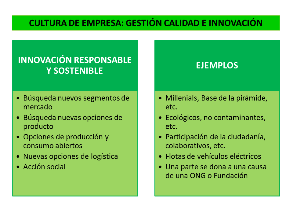 Cultura de empresa (V): gestión calidad e innovación - Responsablia